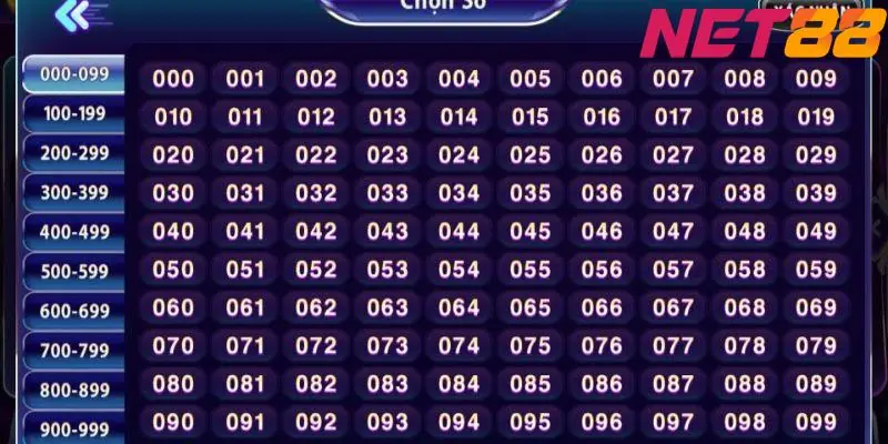 Các Loại Hình Cược Trong Lô Đề NET88